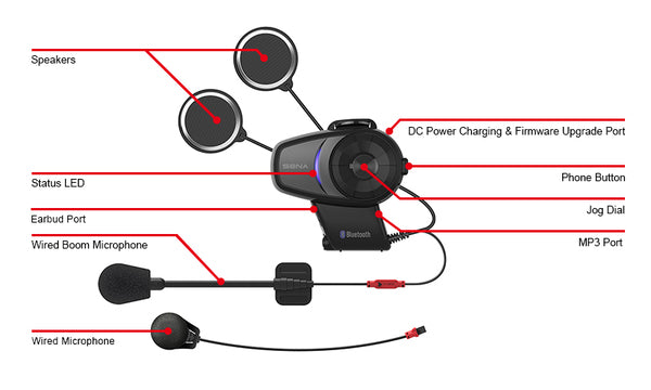 Sena 10S SINGLE Pack, no AUX/FM Radio