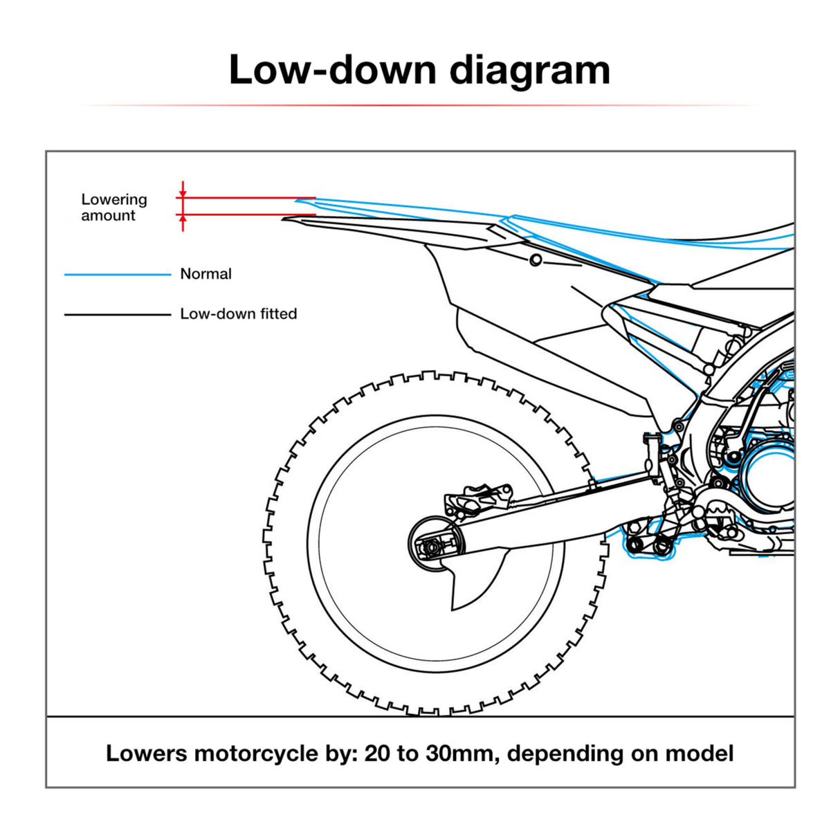 Zeta RSL Low Down Link -30mm - Honda CRF250R ('18-'21) / CRF450R ('17-'20) / CRF