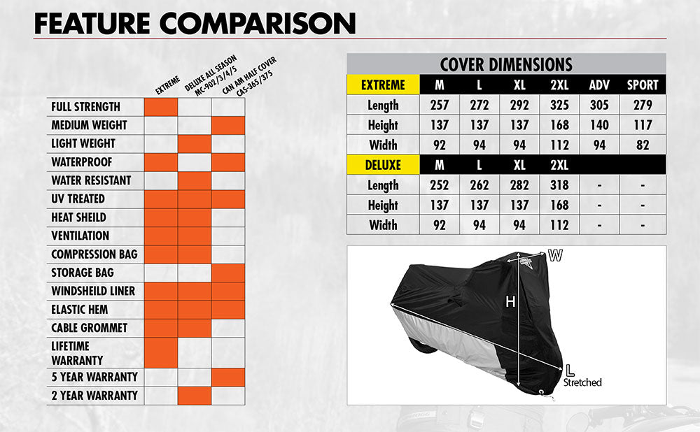Bike Cover Nelson Rigg Deluxe Black