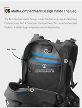 Load image into Gallery viewer, RhinoWalk Mechanic X Magnetic Backpack