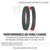 EK 520 QX-Ring Gold Chain 120L