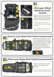 Rhinowalk 9l Tank Bag inc 1.5l Water Bladder