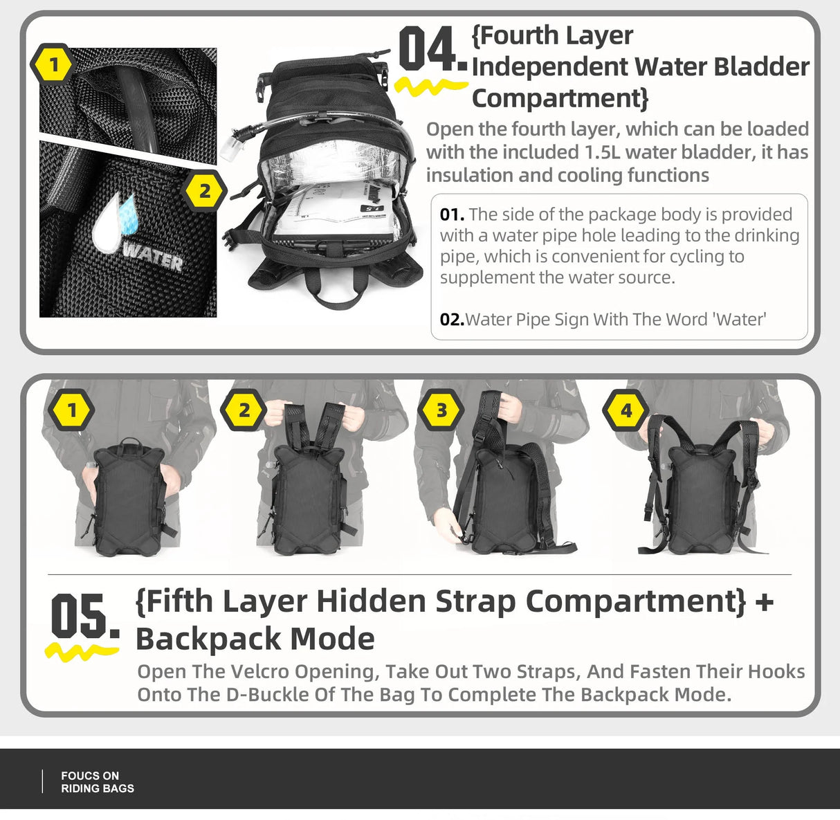 RhinoWalk 9L Motorcycle Tank Bag – Hydration Bladder, Waterproof Gear
