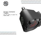 Carpe Iter Terrain Command Toggle Switch