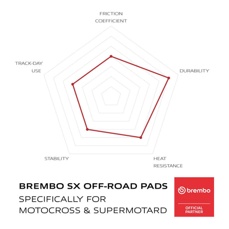 Brembo Upgrade Brake Pad Sinter Front 07HO22SX