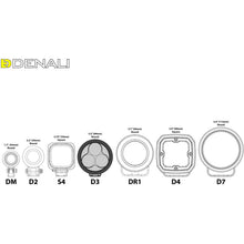 Load image into Gallery viewer, Denali D3 LED Fog Light Kit - DataDim™ Technology - Pair