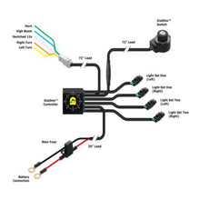 Load image into Gallery viewer, Denali DialDim Lighting Controller