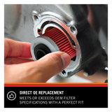 K&N Oil Filter for KTM Husqvarna KN-650