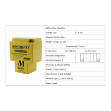 Load image into Gallery viewer, Motobatt Battery Quadflex AGM - MB16A