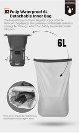 Rhinowalk 6L Mechanic Crash Bar Bag