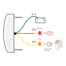 Load image into Gallery viewer, Oxford Eyeshot Tail Light / Brake Light / Plate Light