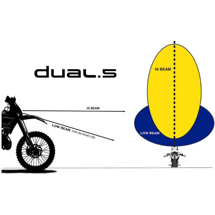 Dual.6  Headlight for GAS GAS ES 700 / SM 700