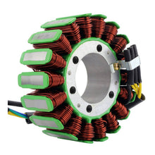 Load image into Gallery viewer, GENERATOR STATOR HONDA (RMS010-107181)