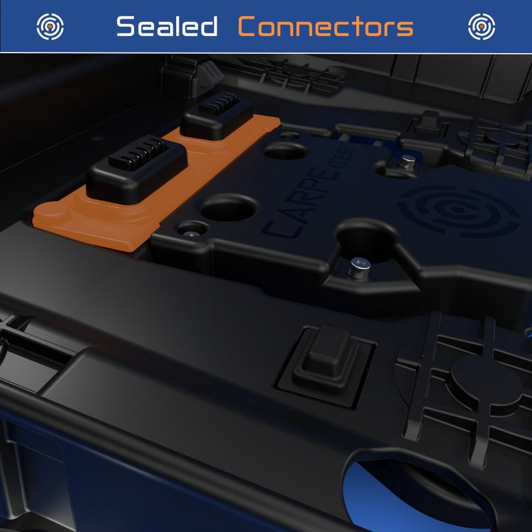 Carpe Iter Caretta Navigation Kit