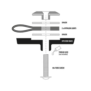 Kriega OS Rack Loops for KTM 1090 1190 1290